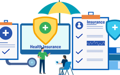 High Deductible Insurance Plans and Dermatology Treatments